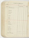 FL10033287