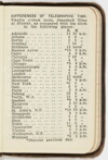 FL10036958
