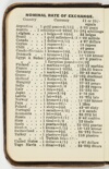 FL10036959