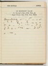 Item 21: Miles Franklin pocket diary, 1928