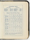 FL10051005