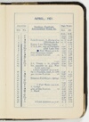 FL10051009