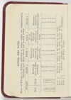 FL10088631