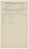 Box 4 Folder 1: New South Wales place names, 1899-1903