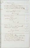 Volume 53 Item 03: Sir William Macarthur memoranda of sales of plants, fruit trees and fruit, 1 March 1846-10 October 1850