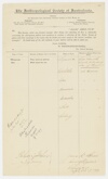 Box 4 Folder 2: New South Wales place names, 1899-1903