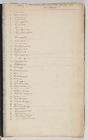 FL6150293