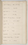 Box 05  Volume 5: Indigenous Australian to English, NA-TY, ca 1908
