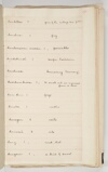 Box 02 Volume 2: Indigenous Australian to English, DA-GY, ca 1908