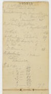 Volume 74 Item 08: Sir William Macarthur pocket notebook regarding wine sales, 1852?