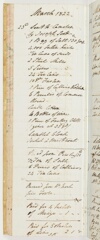 Volume 104: Macarthur family day book of receipts and expenditure at Elizabeth Farm, 1821-1823